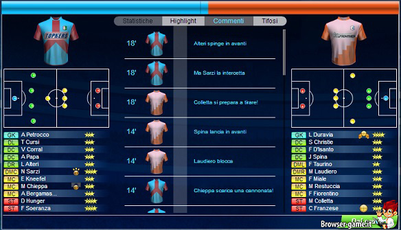 Partita Top Eleven