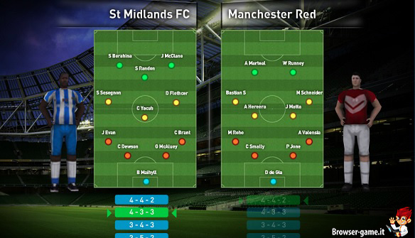 Formazioni England Soccer League