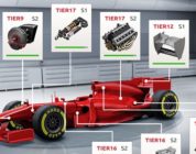 3 giochi manageriali di Formula 1 in italiano (2017)