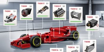 3 giochi manageriali di Formula 1 in italiano (2017)